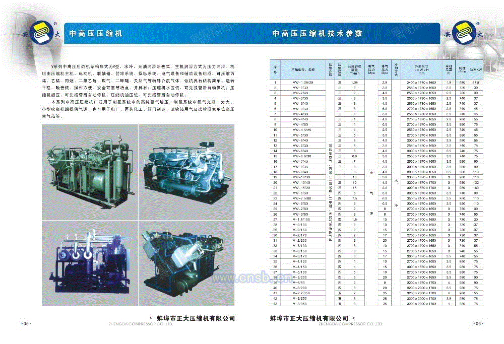 氮气压缩设备出售