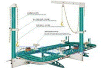 【烟台大梁校正仪】烟台车身校正仪【德利莱】大梁校正仪厂家