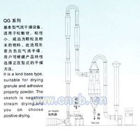 QG/GFF/FG系列气流干燥机