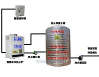 推荐4吨成都拓峰热能燃气热水器 热水器价格