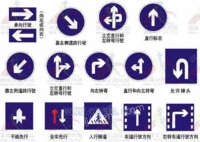 广州深雅牌警示牌，三角标志牌