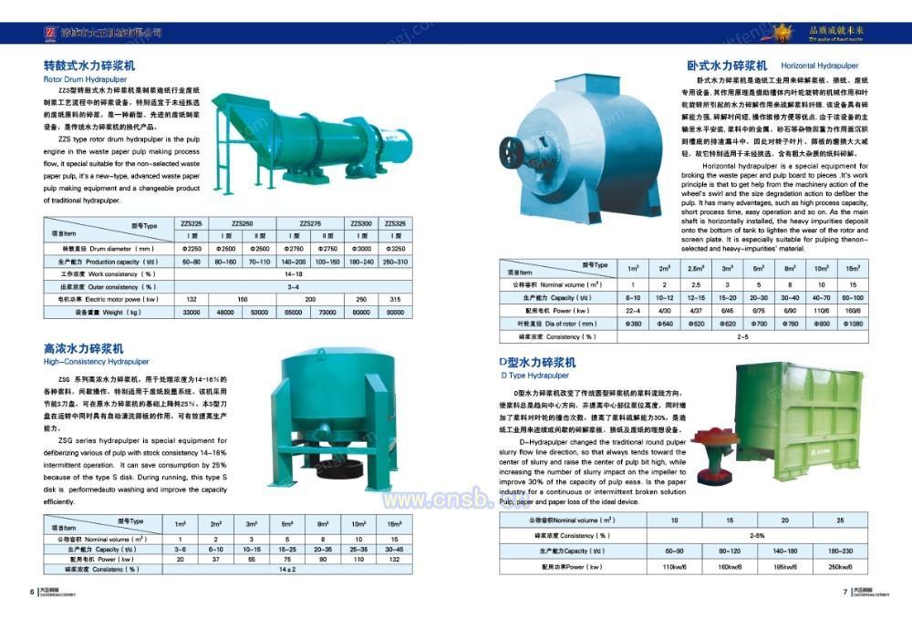 制浆设备转让