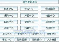 成都超市收银系统