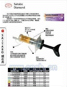 研磨膏出售