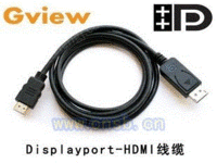 DP转HDMI线1.8/3/5米