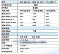 模块化混合型电源电涌保护器