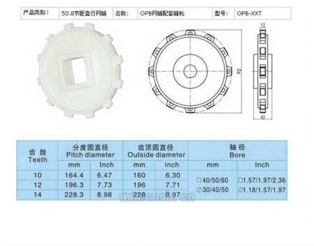 链轮出售