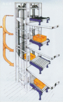 生产流水线配套物流升降机机
