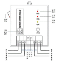 TS-PXC系列智能电机相序控制