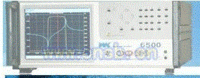 英国WK精密阻抗分析仪