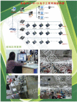 RFID电子工票服装生产管理系统