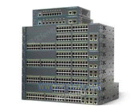 Cisco2960系列交换机