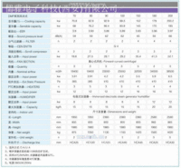 ROYAL儒雅100KW精密空调