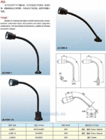 供应JL50D系列卤钨机床工作灯