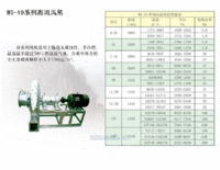 W9-19 W9-26高温离心风