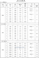 F9-19.F9-26防腐风机