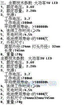 其它设备及配件出售