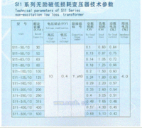 徐州恒力油浸式变压器