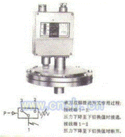 压力控制器