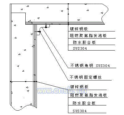 转让