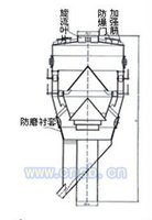 粗粉分离器