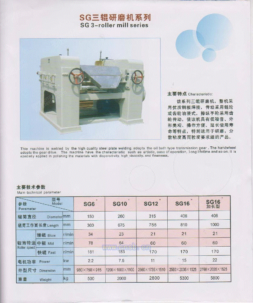 研磨设备回收