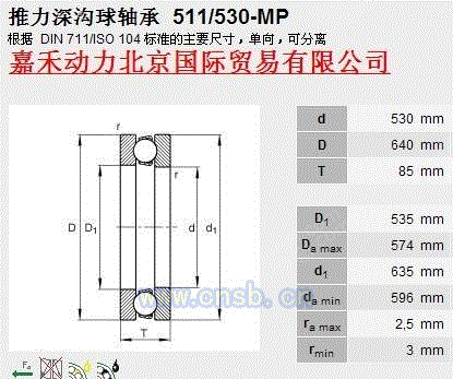 进口轴承价格