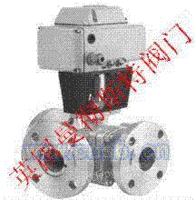 电动O型三通球阀英国UK调节阀