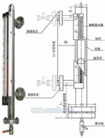 徐州艾迪磁性浮子式液位计