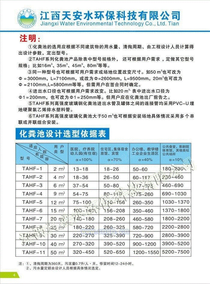 生活污水处理设备价格