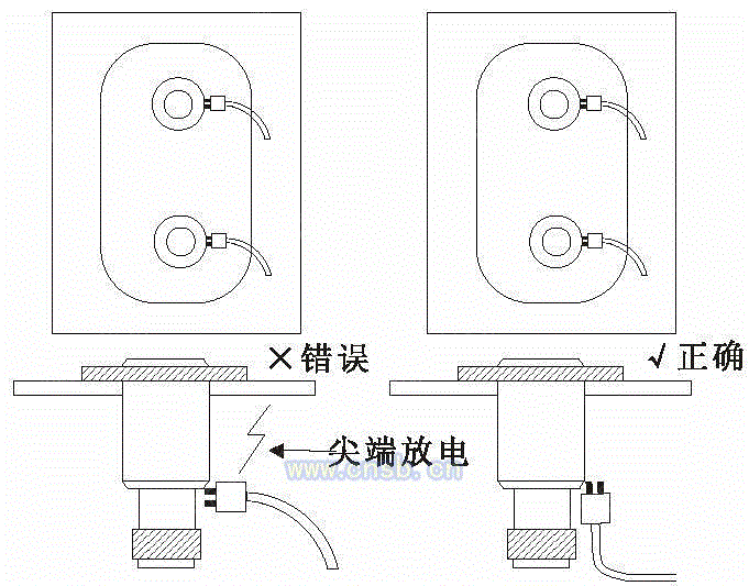 激光电源价格