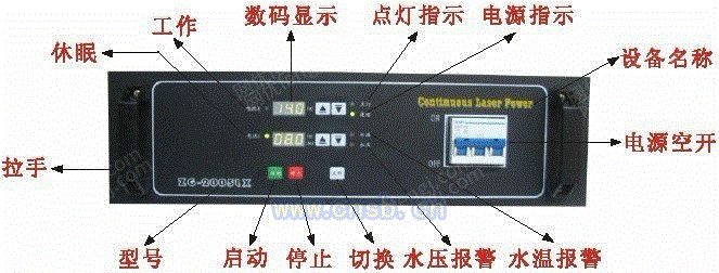 工业电源设备价格