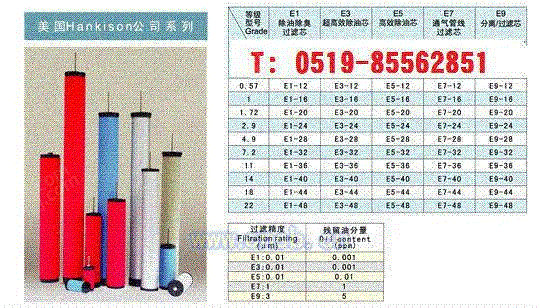 过滤设备出售