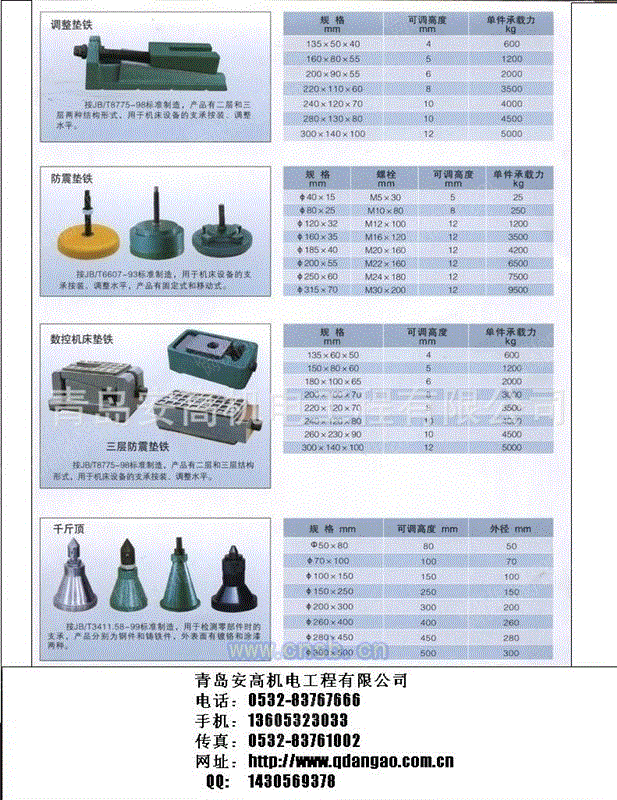 垫铁设备回收