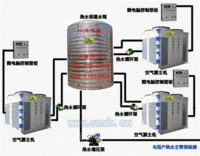 大型工厂空气能热泵热水器 大吨位热水器 40吨配置