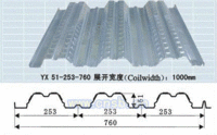 YX51-253-760型钢承板