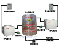 四川空气能热水器 4吨 长虹品牌空气能 拓峰空气能热水器