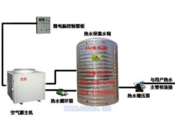 长虹空气能热水器 3吨 工厂学校专用热水器