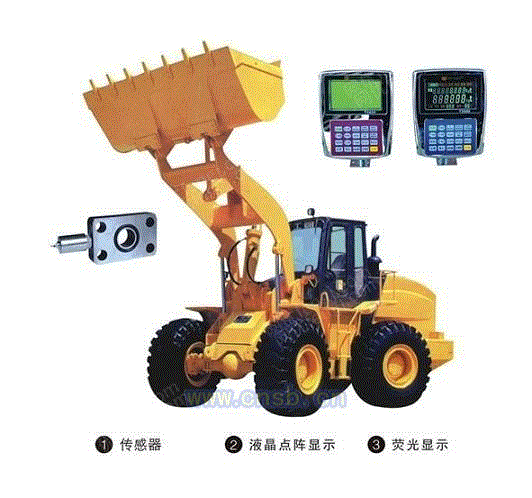 电子秤出售