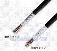 日本DEYDEN电缆