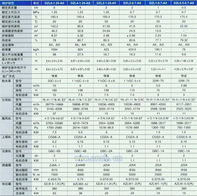 回收