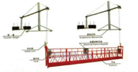深泽县电动吊篮