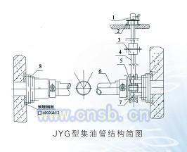 水处理设备价格