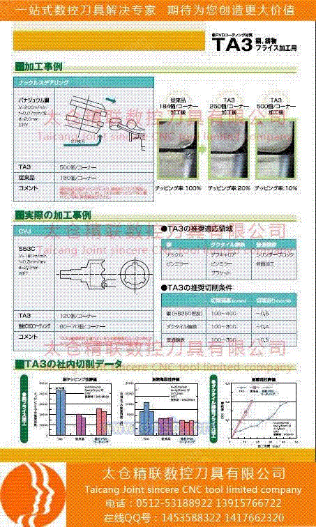 数控刀具出售