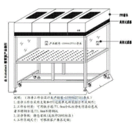 不锈钢工作台铝型材工作台