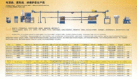 全国哪家押出机质量好 百度推荐金联立电脑全程控制押出机