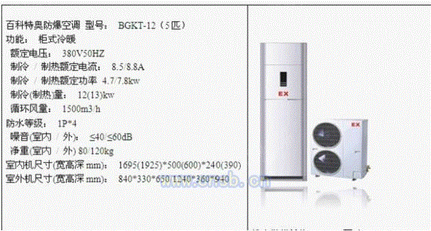 其它储运设备转让