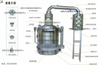 第5代多功能组合蒸馏酿酒设备50