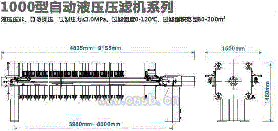 固液分离设备出售