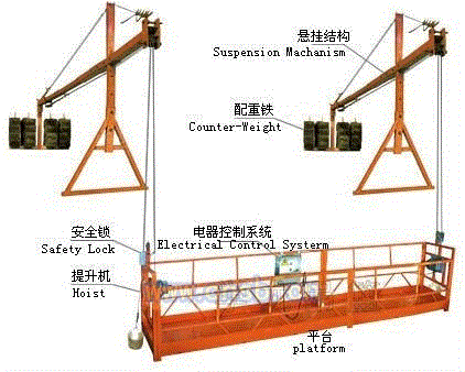 高空作业车设备回收